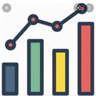 Statometer 